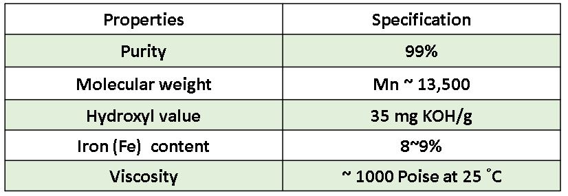駿康科技有限公司 | 特殊化學品與原料、載具設計、生技醫藥、消防設備