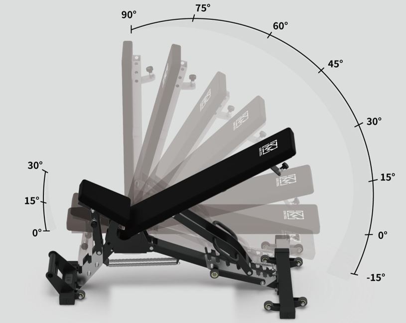 可調式臥推訓練椅